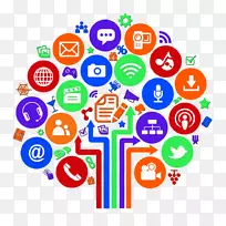 技术社交媒体营销搜索引擎优化教育技术