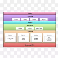 计算机程序线角字形线