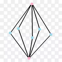 三角点体饰品对称.三角形