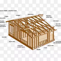 木结构建筑工程房屋建筑.木材