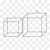倍的立方体顺式的迪克利斯形状的方形立方体。