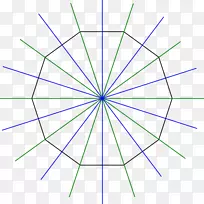 直线点角对称图