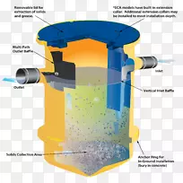 水分离器、隔油器、石油固体分离器