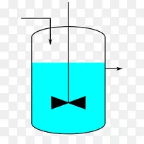连续搅拌槽反应器、化学反应器、间歇反应器、混合塞流反应器模型-其它模型