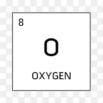 周期表氧符号化学元素化学符号