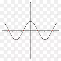 伪余弦正弦三角函数的三角.