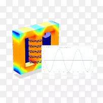 多物理电磁场模拟电磁场计算机软件场
