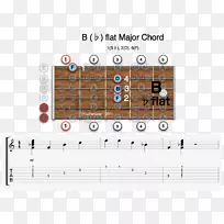 吉他和弦减少三音e-平调大和弦-和弦