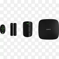 无线安全警报和系统远程控制.ajax
