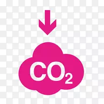 二氧化碳原料摄影.环境保护