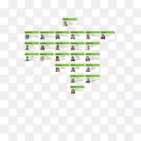 直线角线