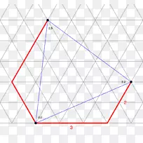 等边三角形多边形Goldberg-Coxeter构造-三角形