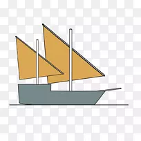 菲鲁卡号帆船