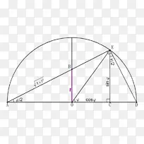 切线半角代换正切半角公式积分角