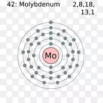 电子壳层，氖电子构型.符号