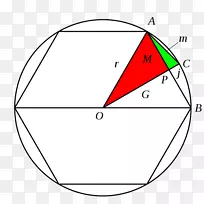 刘珲的π算法数学家数学圆的面积