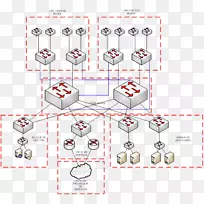 计算机网络分层互连模型思科系统计算机服务器.设计