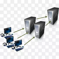 输出设备建立您的计算机技能群集web托管计算机网络托管服务-计算机