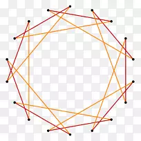 三角形、星形多边形、十四角形、直角、三角形
