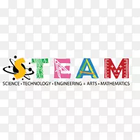 蒸汽领域-科学、技术、工程和数学-数学