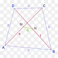 欧拉四边形定理欧拉公式角