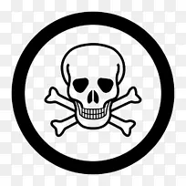 工作场所危险材料信息系统危险符号有毒危险货物符号