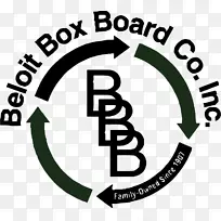 Beloit盒板有限公司组织Beloit箱板公司。徽标