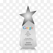 萨达系统公司谷歌云平台逃离了洛杉矶。谷歌搜索-谷歌