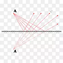 线点角字体线