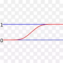 线点角字体线