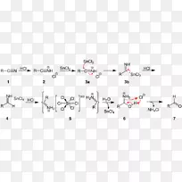 斯蒂芬醛合成化学反应有机化学