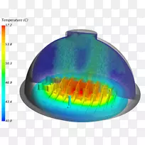 计算流体力学散热片CFD.DEM模型模拟