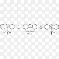 席夫碱过渡金属铟配合物分子配体环糊精