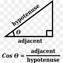 三角正弦波三角函数夹角