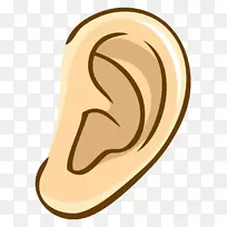 中耳炎耳つぼ耳垢耳の日-耳