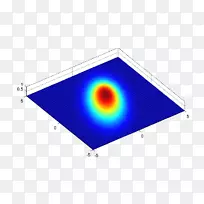 高斯函数正态分布数学二维空间数学
