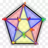 金三角等腰三角形二分法-金五边形