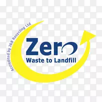 零废物循环再造堆填区废物管理-废物