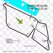 2017年布宜诺斯艾利斯ePrix波多黎各马德罗赛道2016-17公式e季节2017年-18公式e季节-布宜诺斯艾利斯