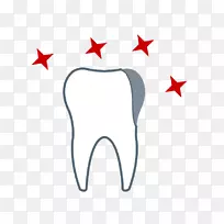 牙科外科-牙齿外科