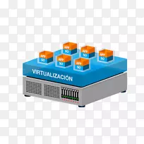 桌面虚拟化虚拟专用服务器计算机服务器-Grupo