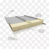 夹芯板屋面聚氨酯结构绝缘板多异氰酸酯-屋面