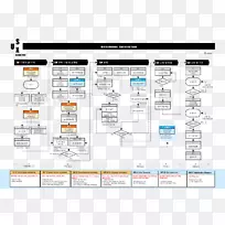 行截图字体-UI UX