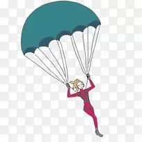 降落伞辞典飞机梦-梦解释