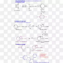 文件线点角线