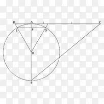PI数圆角几何-π