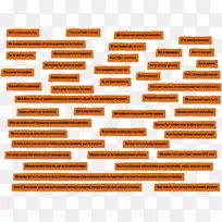 线角材质字体线