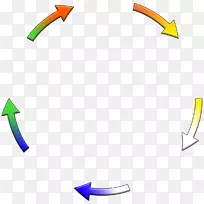 地球轨道光花园家具图-地球