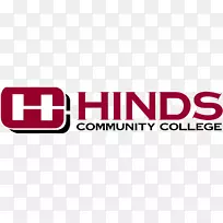 Hinds社区学院Utica密西西比州海湾社区大学校园文化