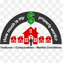 房产中介房-市场分析